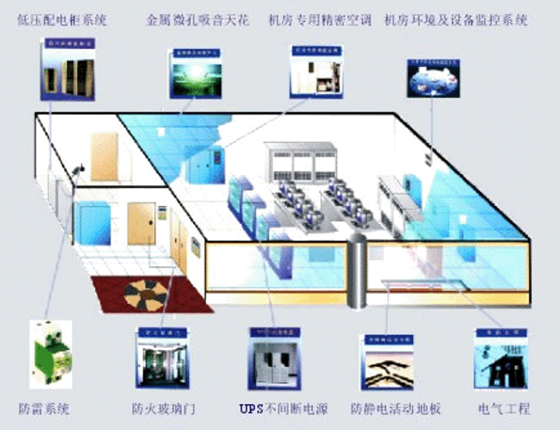企业官网定制:数字化时代的品牌窗口